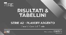 https://www.basketmarche.it/immagini_articoli/15-05-2022/serie-playoff-argento-piacenza-ravenna-cant-raggiungono-scafati-semifinale-120.jpg