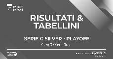 https://www.basketmarche.it/immagini_articoli/15-05-2022/silver-playoff-supplementare-sorride-urbania-recanati-bene-perugia-attila-junior-finale-120.jpg