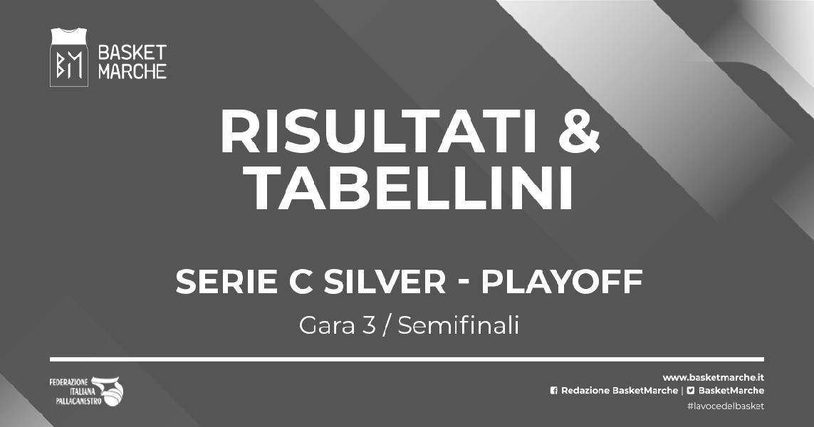 https://www.basketmarche.it/immagini_articoli/15-05-2022/silver-playoff-supplementare-sorride-urbania-recanati-bene-perugia-attila-junior-finale-600.jpg