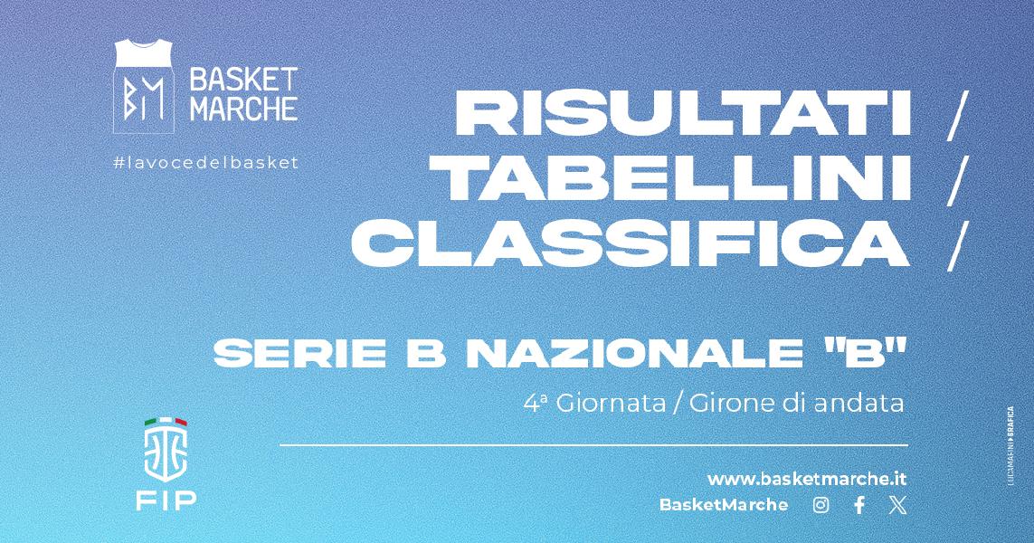 https://www.basketmarche.it/immagini_articoli/15-10-2023/serie-nazionale-ruvo-bene-fabriano-chieti-faenza-ravenna-virtus-imola-bisceglie-mestre-600.jpg