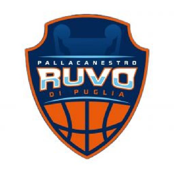 https://www.basketmarche.it/immagini_articoli/16-03-2025/pallacanestro-ruvo-puglia-ferma-condanna-episodi-violenza-termine-sfida-campo-pielle-livorno-600.jpg
