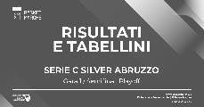 https://www.basketmarche.it/immagini_articoli/16-04-2023/silver-abruzzo-semifinali-playoff-teramo-venafro-conquistano-120.jpg