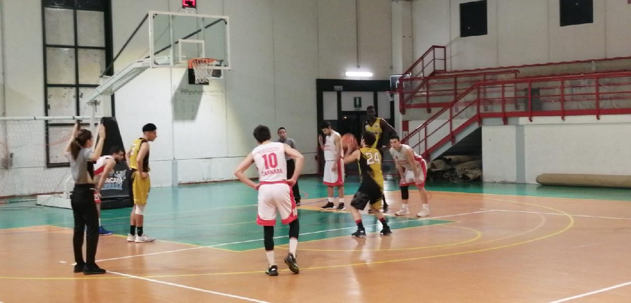 https://www.basketmarche.it/immagini_articoli/17-02-2020/convincente-vittoria-sericap-cannara-babadook-foresta-rieti-600.jpg