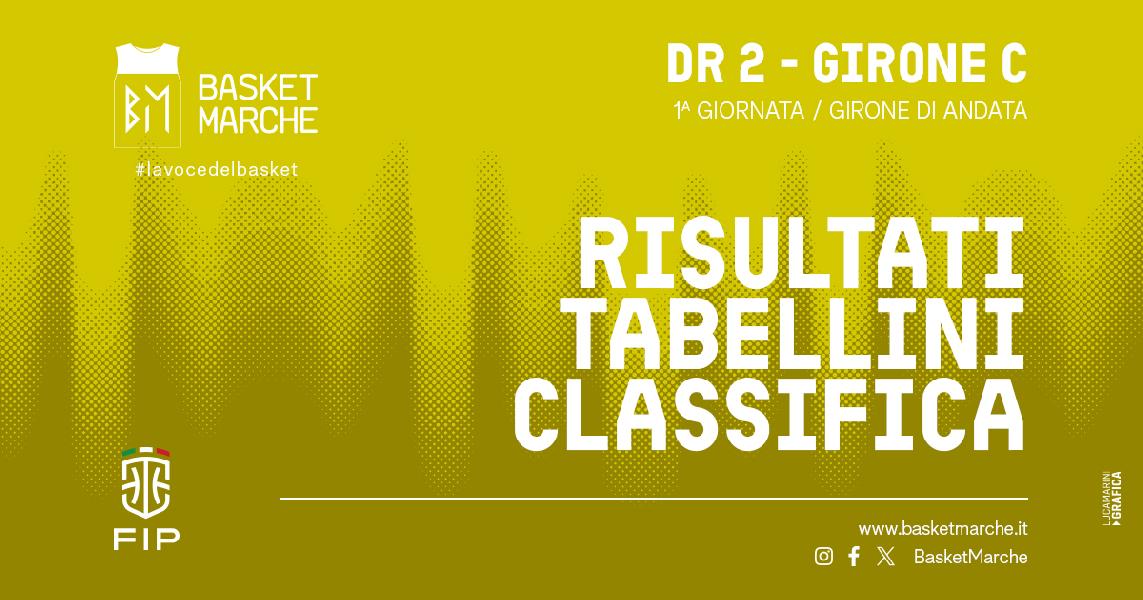 https://www.basketmarche.it/immagini_articoli/17-10-2026/girone-bene-porto-potenza-recanati-vittorie-esterne-gruppo-88ers-morrovalle-600.jpg