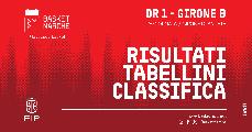 https://www.basketmarche.it/immagini_articoli/17-10-2026/girone-severino-unica-imbattuta-colpi-esterni-tolentino-osimane-bene-virtus-120.jpg