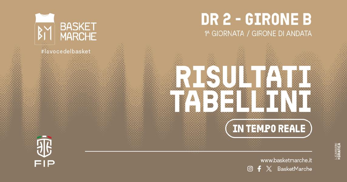 https://www.basketmarche.it/immagini_articoli/17-10-2026/live-giornata-girone-risultati-tabellini-tempo-reale-600.jpg