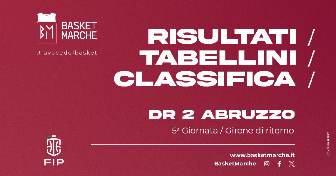 https://www.basketmarche.it/immagini_articoli/18-02-2024/abruzzo-basket-aquila-imbattuto-bene-spoltore-cepagatti-ortona-salvo-600.jpg