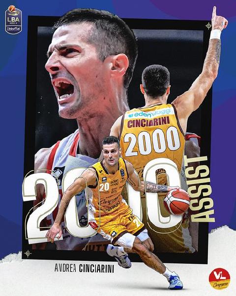 https://www.basketmarche.it/immagini_articoli/18-03-2024/pesaro-andrea-cinciarini-primo-giocatore-storia-serie-superare-2000-assist-carriera-600.jpg