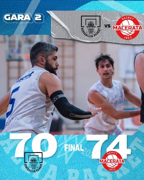 https://www.basketmarche.it/immagini_articoli/18-04-2025/senigallia-basket-2020-rabbia-indignazione-dopo-sconfitta-gara-basket-macerata-600.jpg