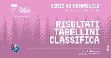 https://www.basketmarche.it/immagini_articoli/18-10-2026/femminile-empoli-ragusa-valdarno-corsare-bene-alcamo-matelica-sblocca-120.jpg