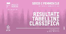 https://www.basketmarche.it/immagini_articoli/18-10-2026/1792359372-324-.jpg