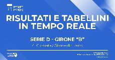 https://www.basketmarche.it/immagini_articoli/19-03-2022/serie-marche-live-risultati-tabellini-ritorno-girone-tempo-reale-120.jpg