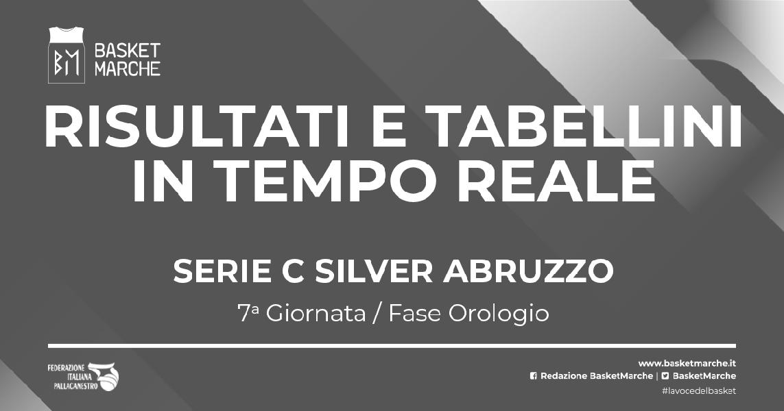 https://www.basketmarche.it/immagini_articoli/19-03-2023/silver-abruzzo-live-completa-fase-orologio-risultati-tabellini-tempo-reale-600.jpg
