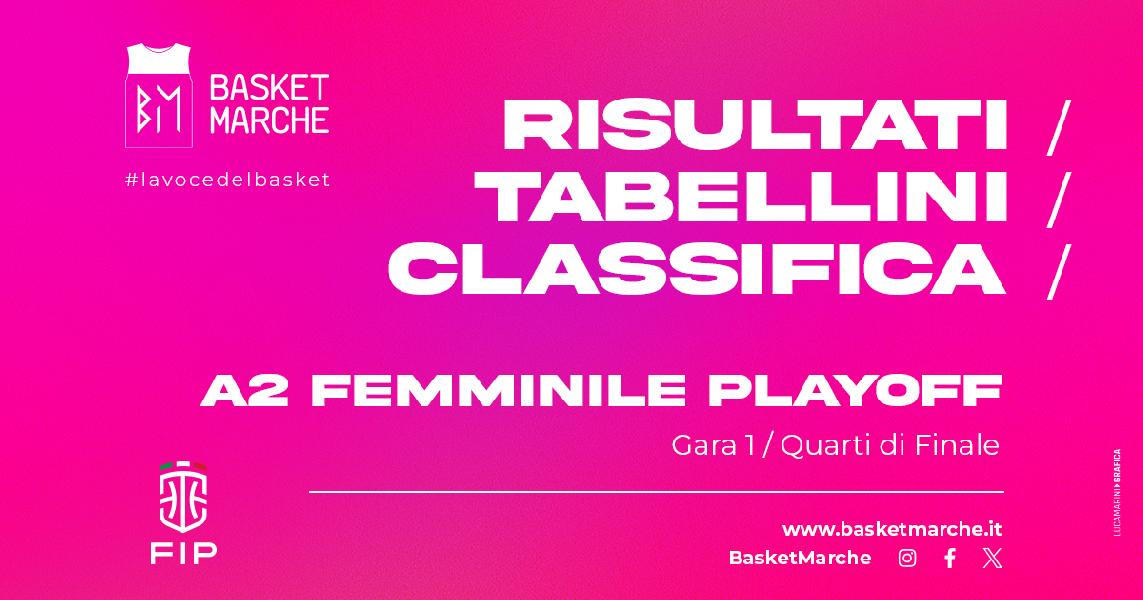 https://www.basketmarche.it/immagini_articoli/19-04-2025/femminile-playoff-bene-udine-costa-masnaga-roseto-prende-fattore-campo-600.jpg