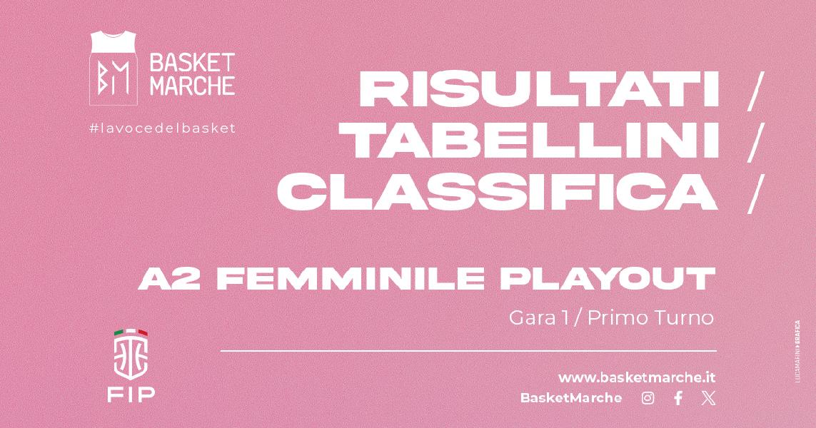 https://www.basketmarche.it/immagini_articoli/19-04-2025/femminile-playout-basket-girls-ancona-ribalta-fattore-campo-bene-moncalieri-600.jpg
