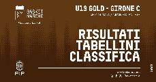 https://www.basketmarche.it/immagini_articoli/19-10-2026/gold-girone-recanati-resta-imbattuta-bene-metauro-basket-academy-120.jpg