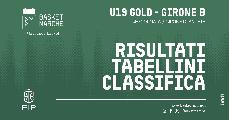 https://www.basketmarche.it/immagini_articoli/19-10-2026/gold-girone-vittorie-interne-unione-basket-project-osimo-basket-jesi-academy-120.jpg