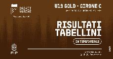 https://www.basketmarche.it/immagini_articoli/19-10-2026/gold-live-girone-gioca-giornata-risultati-tabellini-tempo-reale-120.jpg
