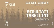 https://www.basketmarche.it/immagini_articoli/19-10-2026/gold-live-risultati-tabellini-giornata-girone-tempo-reale-120.jpg