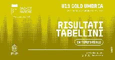 https://www.basketmarche.it/immagini_articoli/19-10-2026/gold-umbria-live-risultati-tabellini-giornata-tempo-reale-120.jpg
