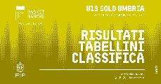 https://www.basketmarche.it/immagini_articoli/19-10-2026/gold-umbria-marsciano-gubbio-fanno-prima-gioia-passignano-gualdo-120.jpg