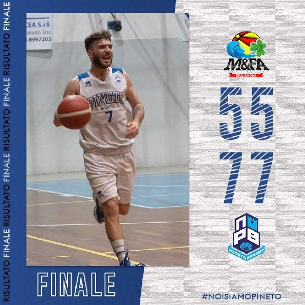 https://www.basketmarche.it/immagini_articoli/19-11-2023/adriatica-giulianova-cade-casa-pineto-conquista-punti-600.jpg