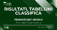 https://www.basketmarche.it/immagini_articoli/19-12-2021/promozione-umbria-spello-bene-giromondo-flyers-castello-bastia-120.jpg
