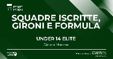 https://www.basketmarche.it/immagini_articoli/20-09-2022/under-elite-formula-campionato-2223-squadre-iscritte-previsto-ottobre-120.jpg