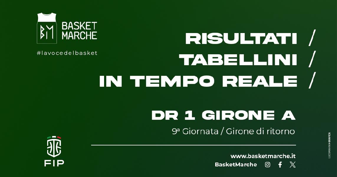https://www.basketmarche.it/immagini_articoli/21-03-2025/live-girone-gioca-ritorno-risultati-finali-tabellini-tempo-reale-600.jpg