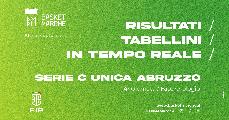 https://www.basketmarche.it/immagini_articoli/21-04-2024/unica-abruzzo-live-completa-giornata-fase-orologio-risultati-tabellini-tempo-reale-120.jpg