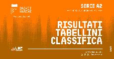 https://www.basketmarche.it/immagini_articoli/21-10-2026/serie-pesaro-avellino-livorno-fanno-risultati-tabellini-turno-infrasettimanael-120.jpg