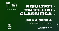 https://www.basketmarche.it/immagini_articoli/22-03-2025/girone-vittorie-interne-vadese-pallacanestro-jesi-pesaro-basket-auximum-corsare-120.jpg