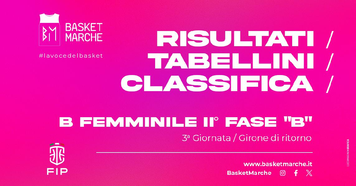 https://www.basketmarche.it/immagini_articoli/22-04-2024/femminile-fase-girone-stop-ininfluente-raffaele-roma-feba-civitanova-chiude-seconda-600.jpg