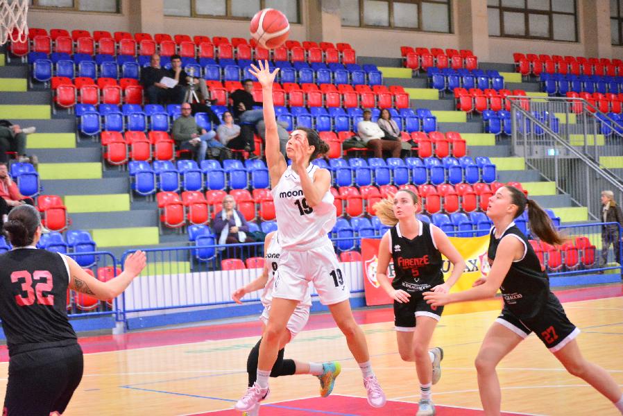 https://www.basketmarche.it/immagini_articoli/23-02-2025/basket-2000-senigallia-sconfitto-casa-firenze-basket-academy-600.jpg