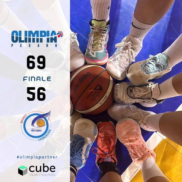 https://www.basketmarche.it/immagini_articoli/23-02-2025/olimpia-pesaro-sfida-basket-umbertide-600.jpg