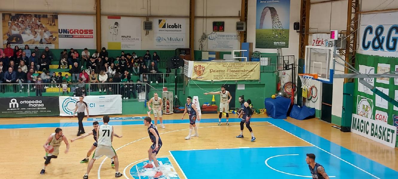 https://www.basketmarche.it/immagini_articoli/23-03-2025/magic-basket-chieti-cede-finale-basket-gubbio-600.jpg
