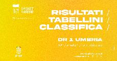 https://www.basketmarche.it/immagini_articoli/23-03-2025/umbria-terni-aggancia-vetta-classifica-vittorie-esterne-spello-interamna-atomika-bene-ellera-cannara-120.jpg