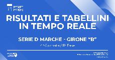 https://www.basketmarche.it/immagini_articoli/23-04-2022/serie-live-girone-campo-ultima-fase-risultati-tabellini-tempo-reale-120.jpg