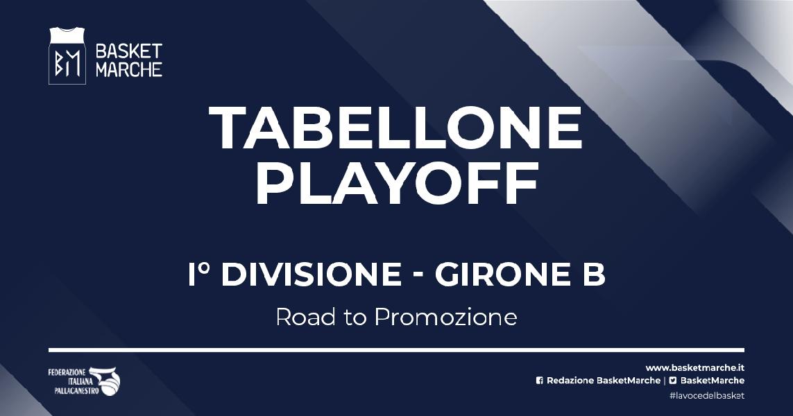 https://www.basketmarche.it/immagini_articoli/23-04-2023/divisione-playoff-girone-marcello-orsal-ancona-montemarciano-sono-semifinali-600.jpg