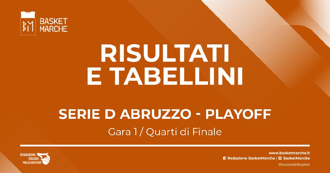 https://www.basketmarche.it/immagini_articoli/23-04-2023/serie-abruzzo-playoff-pescara-campobasso-ribaltano-fattore-campo-gara-600.jpg