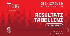 https://www.basketmarche.it/immagini_articoli/23-10-2026/live-risultati-tabellini-anticipi-giornata-girone-tempo-reale-120.jpg