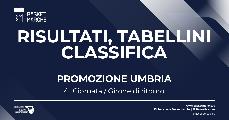 https://www.basketmarche.it/immagini_articoli/24-01-2023/promozione-umbria-altotevere-gubbio-testa-gironi-bene-passignano-bastia-pall-perugia-120.jpg