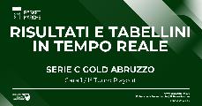 https://www.basketmarche.it/immagini_articoli/24-04-2022/gold-abruzzo-playout-gara-live-risultati-tabellini-tempo-reale-120.jpg