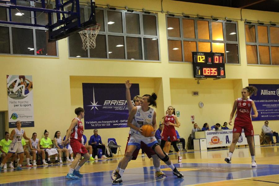 https://www.basketmarche.it/immagini_articoli/24-11-2022/feba-civitanova-attesa-sfida-porto-giorgio-basket-600.jpg