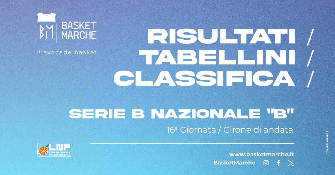 https://www.basketmarche.it/immagini_articoli/24-12-2023/nazionale-girone-ruvo-sanve-roseto-fermano-jesi-prende-derby-bene-severo-faenza-600.jpg