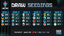 https://www.basketmarche.it/immagini_articoli/25-03-2025/eurobasket-2025-gioved-marzo-1400-sorteggio-gironi-120.jpg