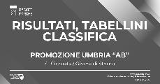 https://www.basketmarche.it/immagini_articoli/25-04-2023/promozione-umbria-interamna-chiude-posto-davanti-altotevere-foligno-maggio-playoff-120.jpg