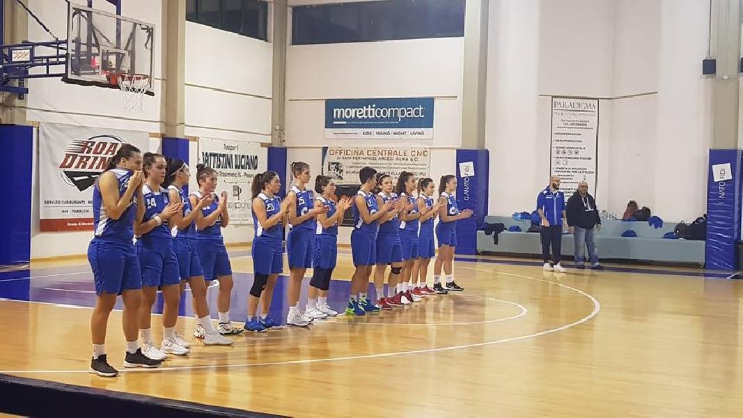 https://www.basketmarche.it/immagini_articoli/26-02-2019/thunder-matelica-cade-roseto-complica-corsa-playoff-600.jpg