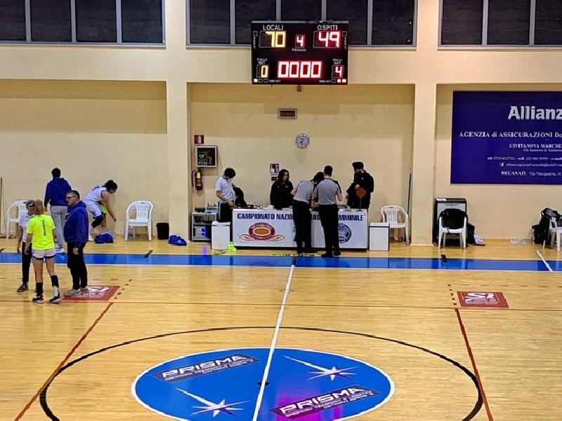 https://www.basketmarche.it/immagini_articoli/26-02-2024/feba-civitanova-supera-autorit-pink-basket-terni-600.jpg