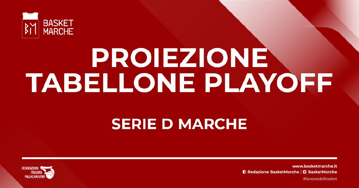 https://www.basketmarche.it/immagini_articoli/26-03-2023/serie-tabellone-playoff-giornata-fine-fase-orologio-accoppiamenti-decisi-600.jpg